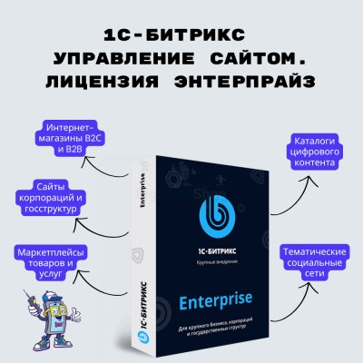 1С-Битрикс: Управление сайтом. Лицензия Энтерпрайз - купить в Большой Аксе